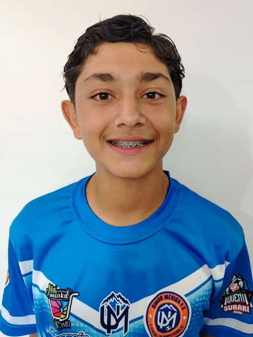 Juan Miguel