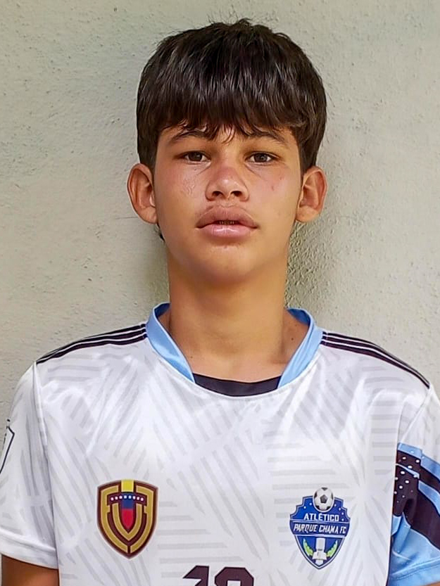Christiam De jesus